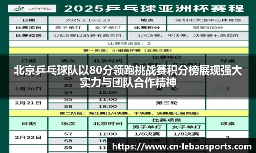 乐宝体育首页