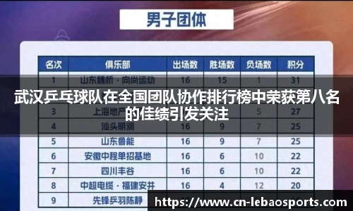 乐宝体育官方网站