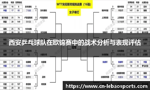 乐宝体育首页