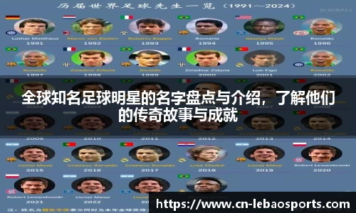 全球知名足球明星的名字盘点与介绍,了解他们的传奇故事与成就