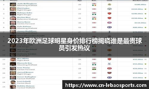 2023年欧洲足球明星身价排行榜揭晓谁是最贵球员引发热议