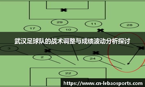 武汉足球队的战术调整与成绩波动分析探讨