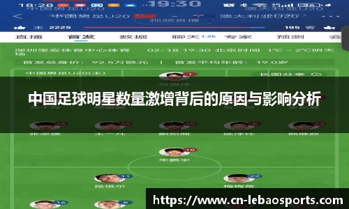 中国足球明星数量激增背后的原因与影响分析